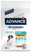 Advance特殊護理幼犬糧-過敏護理3kg